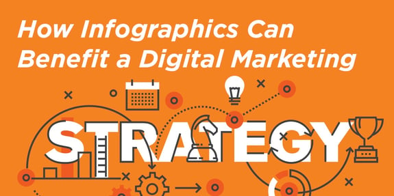 How Infographics Can Benefit a Digital Marketing Strategy