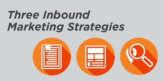 3 Inbound Marketing Strategies for Your Business