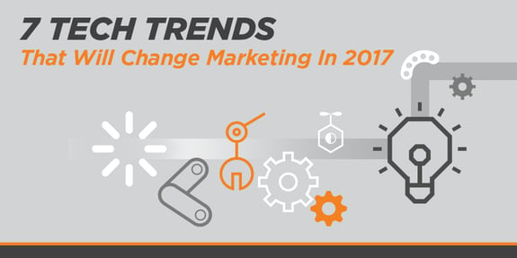7 Tech Trends That Will Change Marketing In 2017