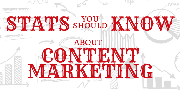 Stats You Need To Know About Content Marketing